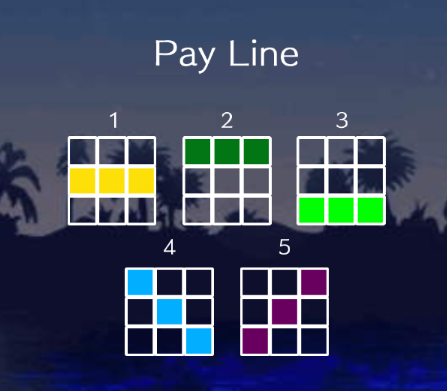 スロット　ハワイアンドリーム