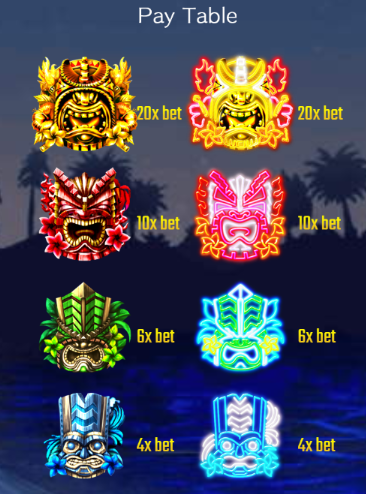 スロット　ハワイアンドリーム